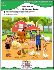 Yer Yön Kavramı